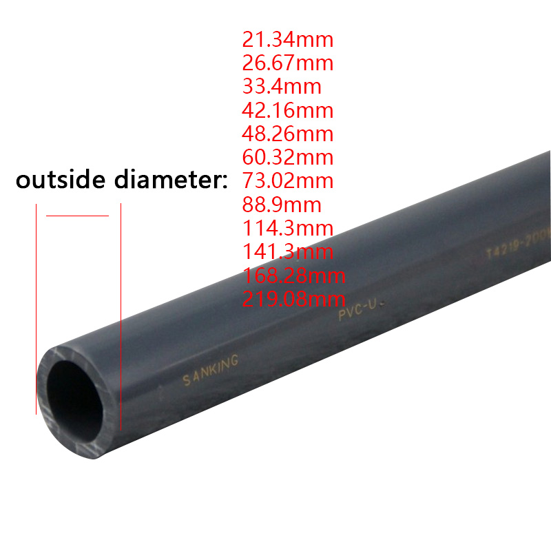 1pcs PVC Pipe Length 50cm Agri - Aquarium Fish And Supplies review and price