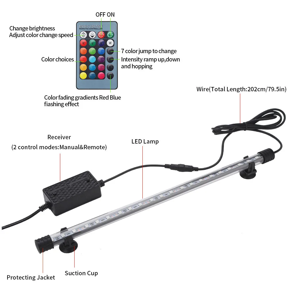 Waterproof RGB LED Aquarium Li - Fish In Aquarium Picture review and price